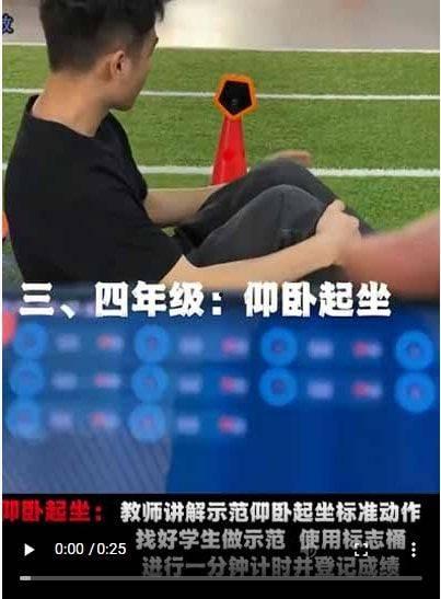 方便训练视频,跟随训练视频高效学习技巧解析
